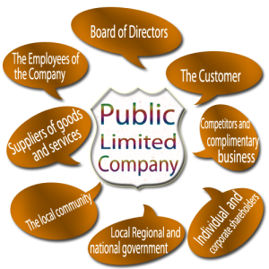 public-limited-company-registrat public-limited-company-registrat